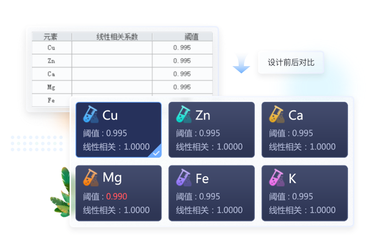 醫療行業作品設計