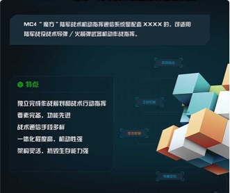 航天某院12個軟件戰(zhàn)術機動指揮通信系統(tǒng)UI設計(保密)