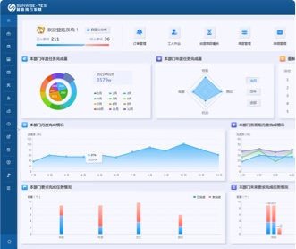 航天某院三個制造執(zhí)行系統(tǒng)UIUE設計(保密)