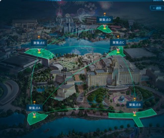 京東數科環球影城大數據智能系統UI設計（保密）