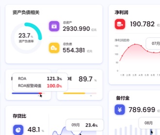 九恒星財務軟件資產數據中臺交互及界面設計