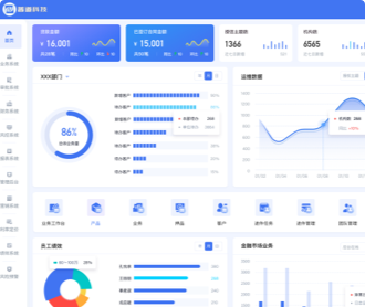 普道科技金融系統(tǒng)界面設計及小程序設計