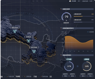 蘭亭妙微ui設計-祁連?數字科技?態系統UIUE設計